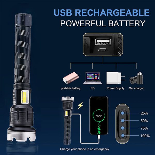 UltraLight™ - Rechargeable, powerful LED Flashlight (50% DISCOUNT)