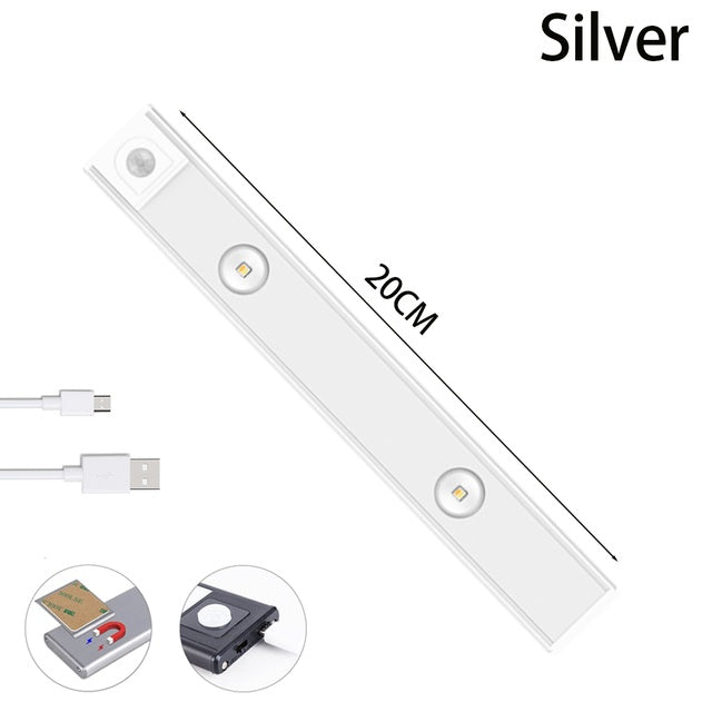 HouseLights™ - LED strip with motion sensor | 1 + 1 FREE